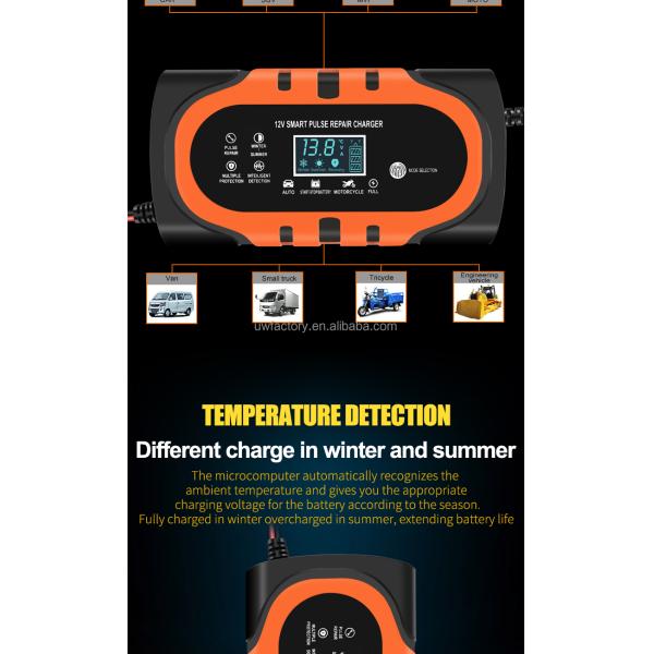 12V 10A Pulse Repair Smart Fast Charger Lead-Acid Battery Charger for Auto Motorcycle ABS Material Performance Charger
