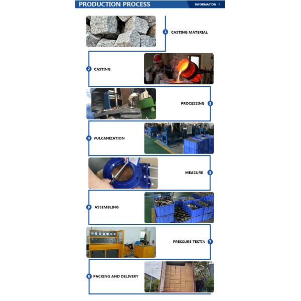 1'-8' женская нить из нержавеющей стали застежки для шлангов на заказ