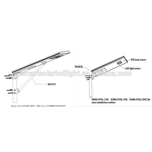 2017 nomo hot seller PVNSL 60W integrated solar street light / Integrated Solar Street Lamp for Sell