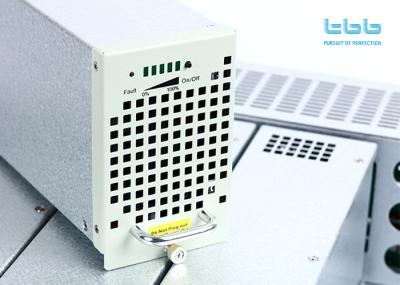 STM250 Inverter For Industrial Use , Max 196U Dc To Ac Three Phase Inverter