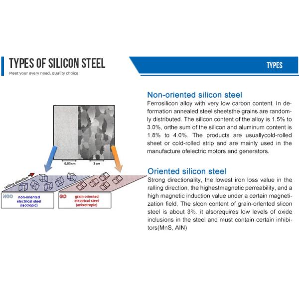 Cold Rolled Grain Oriented Silicon Steel Coils For Transformer Core CRGO Grade