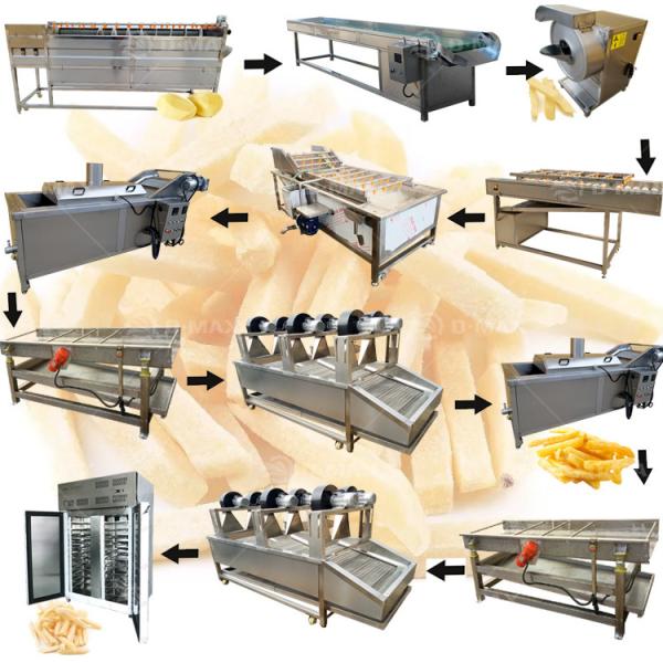 Full Automatic Potato Peeling Frying Machine for Potato Chips Manufacturing Line