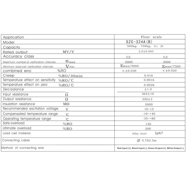 SZC-323 Alloy Steel Floor Scale 2t Load Cell For Weighing Scale