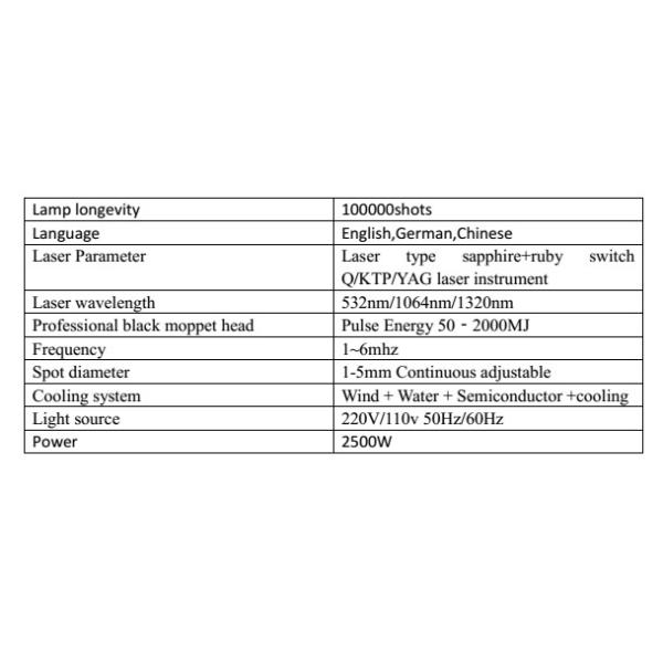 RF ND YAG IPL Tattoo Removal Machine OPT Elight Hair Removal Machine