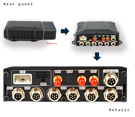 4ch HDD 4G ahd мониторинг датчика температуры онлайн 3G мобильный DVR