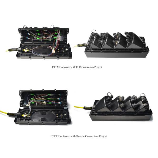Optical Splitter FTTA FTTX Fiber Optic Distribution Box IEC 61753-1