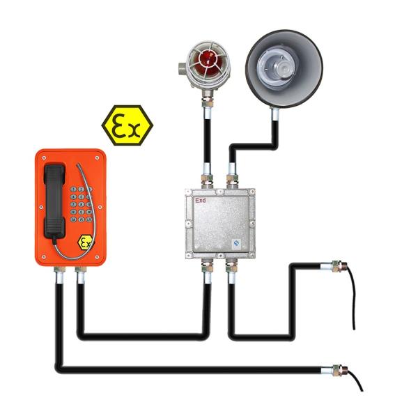 Взрывозащищенный промышленный телефон, водонепроницаемый аварийный телефон с сертификацией ATEX