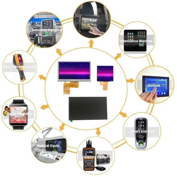 10.1'' 1280*800 Resolution TFT LCD Module with LVDS Interface and Cover Glass