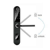 Fechadura inteligente de porta deslizante de alumínio Padrão europeu 5 em 1 Fechadura de porta com impressão digital sem chave