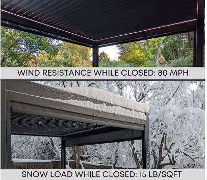 Водонепроницаемая наружная биоклиматическая тента дождепроницаемая роскошь современная электрическая пергола алюминиевые жалюзи беседка