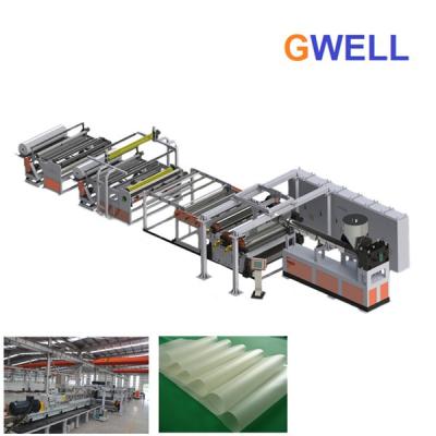 Vidro de segurança do automóvel de EVA Cast Film Extrusion Line EVA Film Making Machine 2200mm