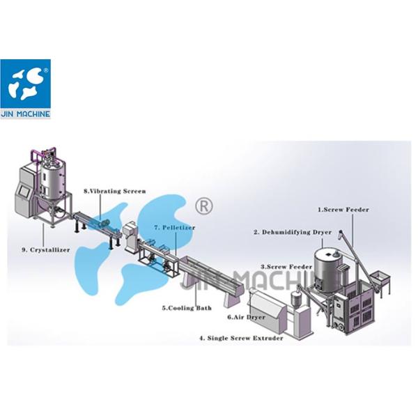 SS304 800kg/H PET Plastic Recycling Granulator Machine