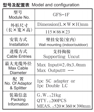 1 Port 1pc Sc/Lc Fiber Optical Faceplate , Fiber Optic Distribution Box 115*86*23mm