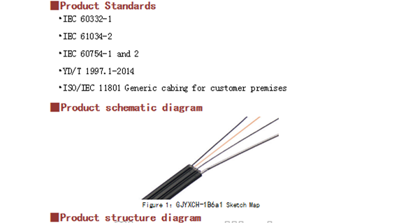 Подгонянные ядри ГДЖИСКХ кабеля падения ФТТХ оптическ волокно волокна сверхпрочного волокна Г657А1 1км 1/2