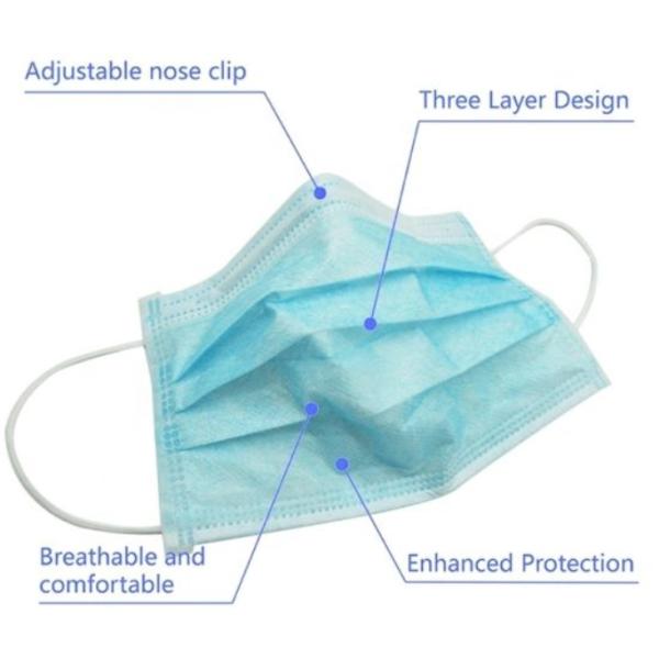 Medical 3 Ply Non Woven Face Mask Mouth Protection Mask White