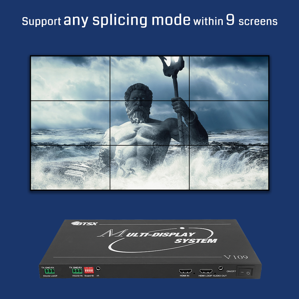 4K@60Hz Video Wall Controller with 9 HDMI Outputs and FPGA Chip for Multi-Screen Expansion