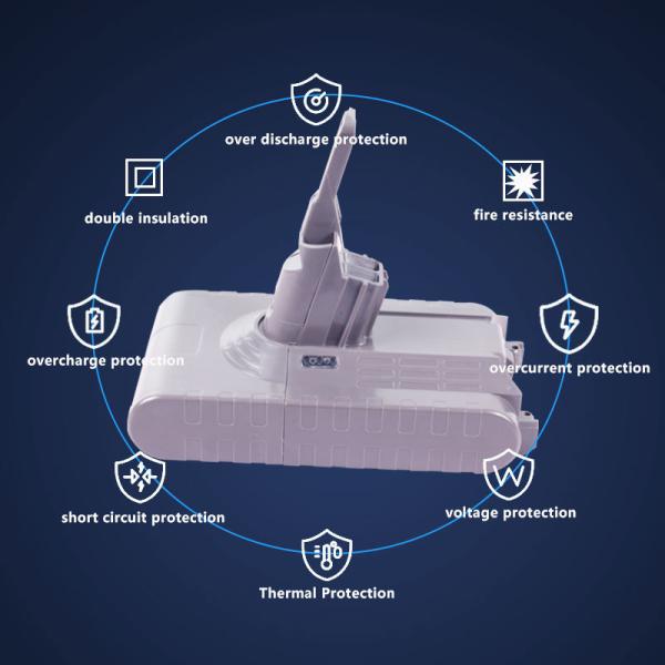 Ли-ионный аккумулятор Dyson 21,6 В 1500 мАч для беспроводной пылесоса Dyson DC16