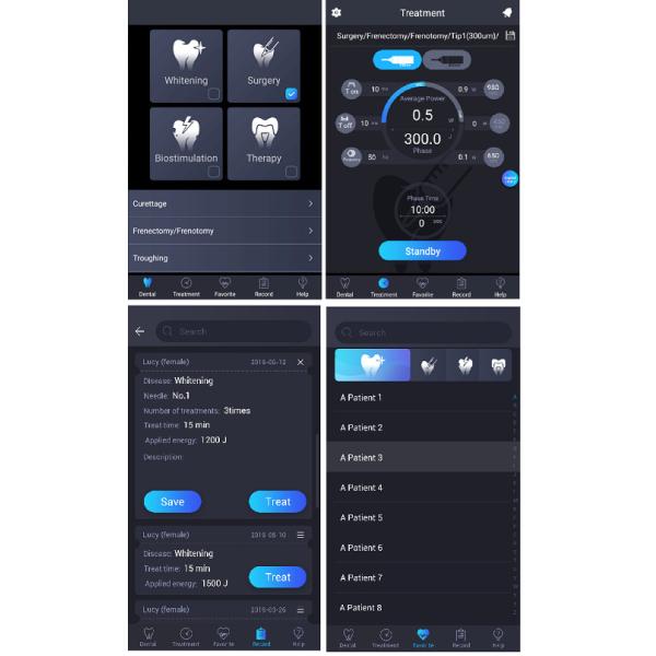 3 Wavelength Medical Diode Laser In Dentistry 450nm 650nm 980nm CE