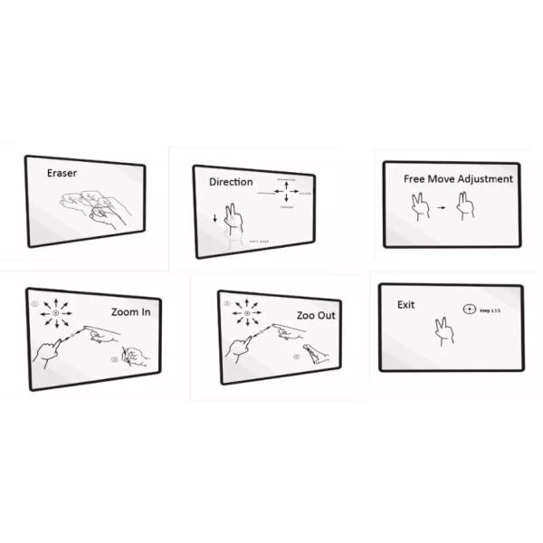 USB 2.0 Full Speed 47 Inch Ir Touch Frame With 16 / 9 Screen Ratio