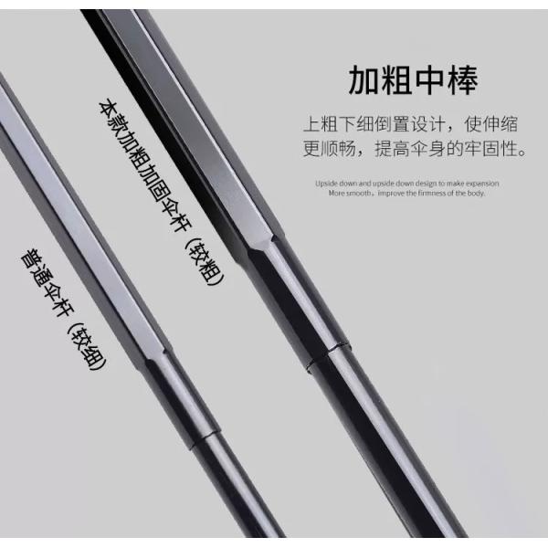 10k Business Umbrella with Sun Protection and Automatic Open in Minimalism Style