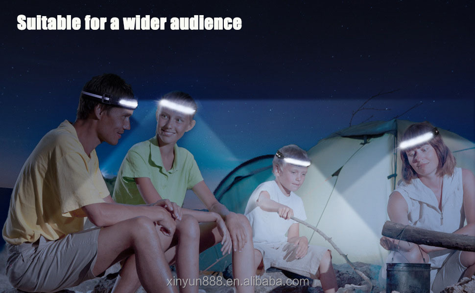 Usb Charging Running Lamp Wholesale COB Working Lamp Outdoor Camping Headband Omnidirectional Head Lamp