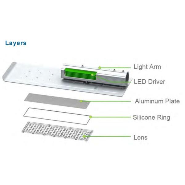 Philip Chip Angle Adjustable 120LM/W City Street Lights