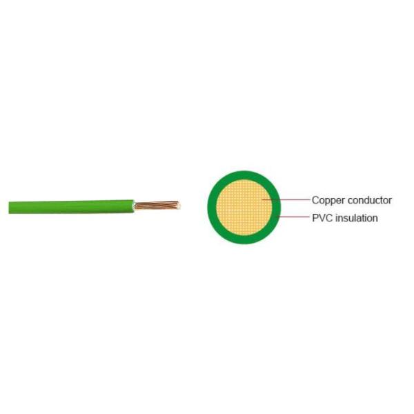 FLYK Automotive Cable