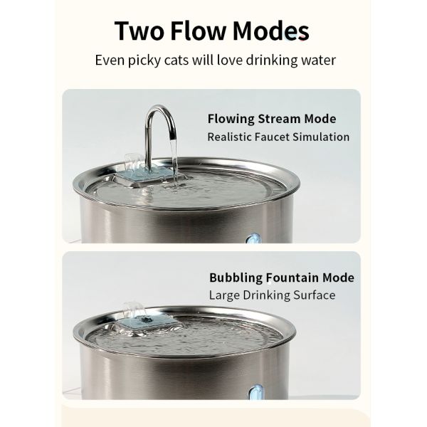7L Large Capacity Automatic Pet Water Dispenser Intelligent Circulation Stainless Steel Chargeable Travel Bowls for Dogs Cats