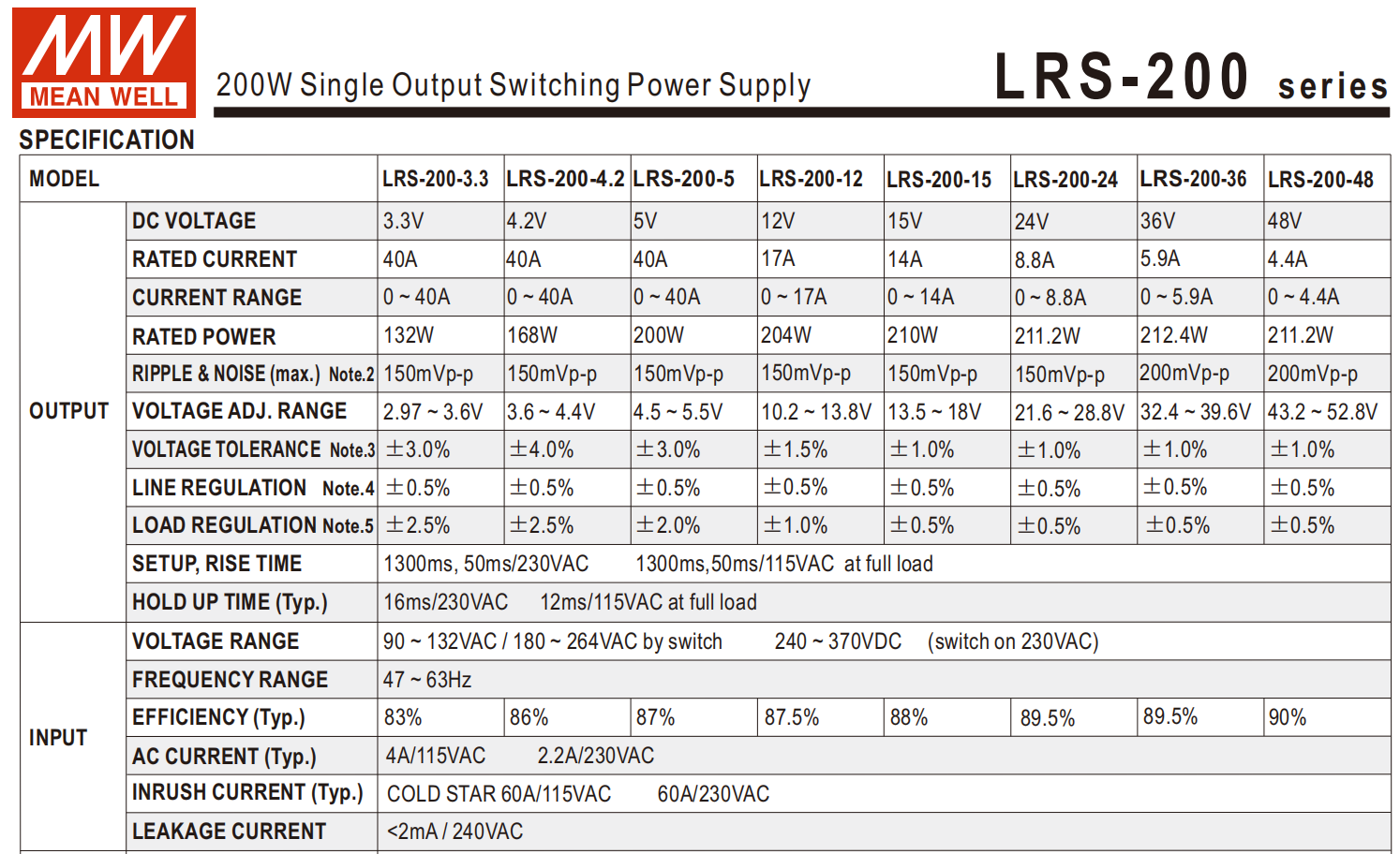 200w LRS-200-5 5V 40A Одновыходное переключающее питание для машин промышленной автоматизации
