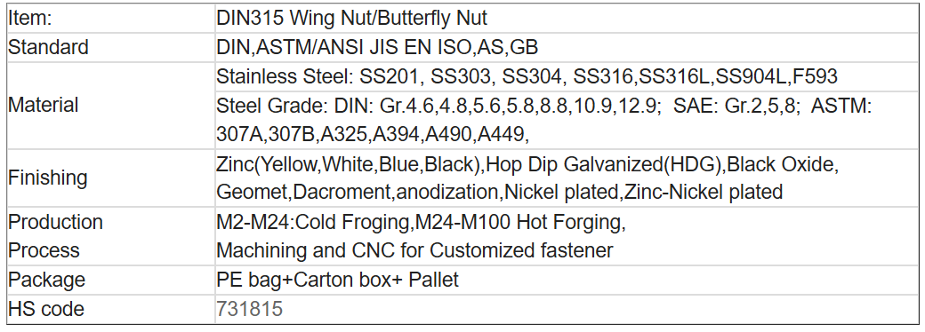 DIN315 Wing Nut/Butterfly Nut