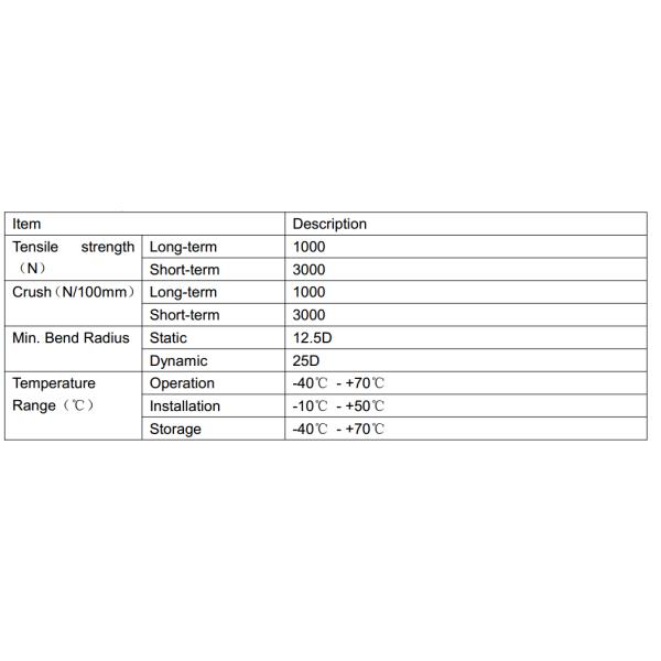 Underground Cable GYTA 53 12 Core Fiber Optic Cable With Double Armour And PE Sheath