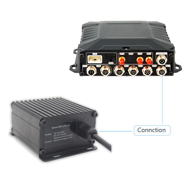 МДВР Рабочее транспортное средство резервные батареи водонепроницаемая промышленная категория для видеонаблюдения