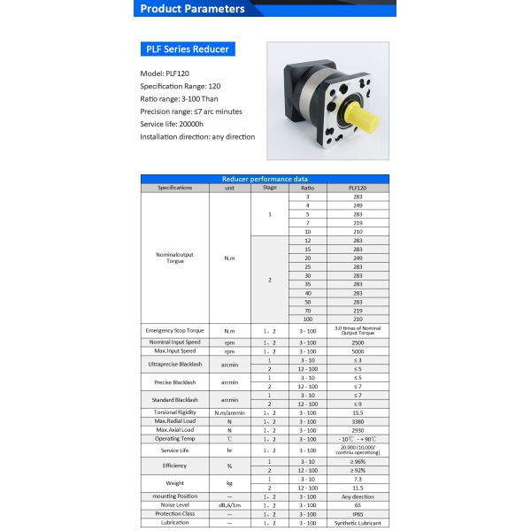 Lichuan Planetary Reducer Gearbox 3 to 1 3:1 PLF120 120mm Frame Size High Precision High Torque