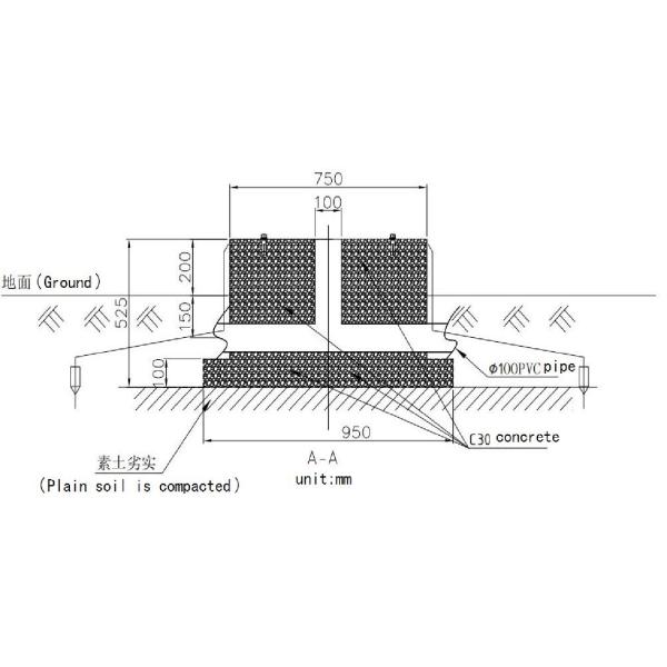 Dual Gun Waterproof  Home Fast Charger Electric Vehicle Charger For Home