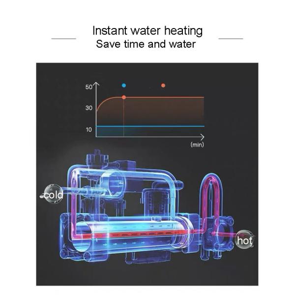 Водостойкая очистка воздуха акриловая ABS интеллектуальная сиденье туалета