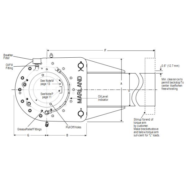 Backstops пути Holdback одного BC6MA схватывают для склонных транспортеров