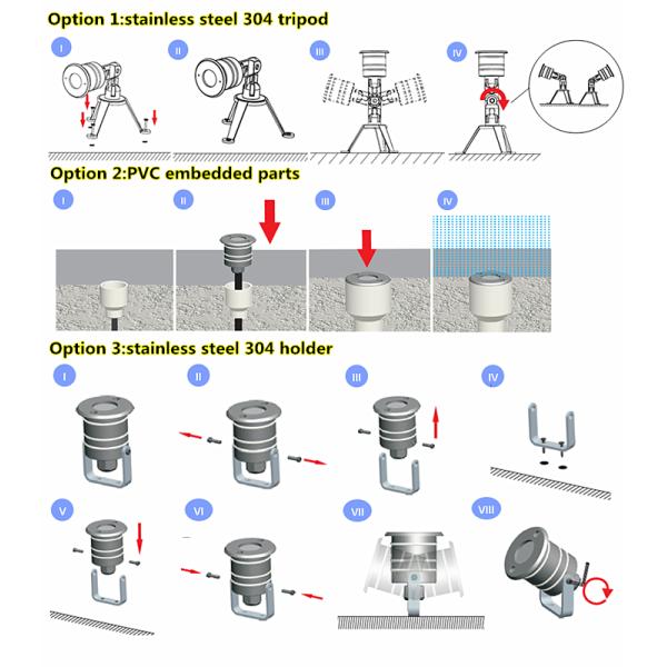 Супер яркий 3W Мини светодиодные подводные пруд огни С латунный корпус