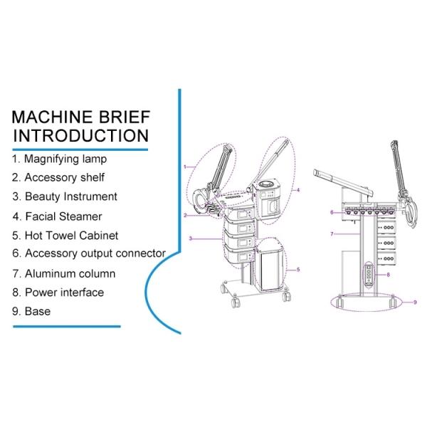 Машина 7 красоты лицевой красоты ODM OEM многофункциональная в 1