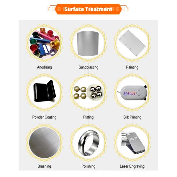 YMP Precision Aluminum Parts Metal 5 Axis CNC Milling Service