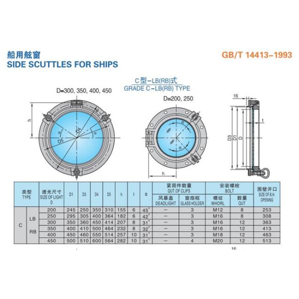 Light Transmission Size 200 / 250 / 300mm Fireproof Marine Porthole Windows