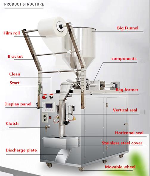 SMBJ-600 automatic liquid & cream packing filling machine