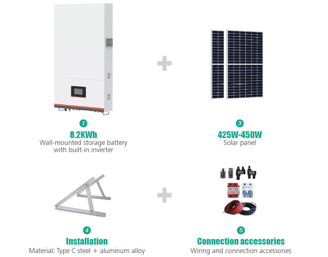 Низкий вольт 51.2V 8.2KWh жилой с системы PV солнечной системы решетки алюминиевой жилой
