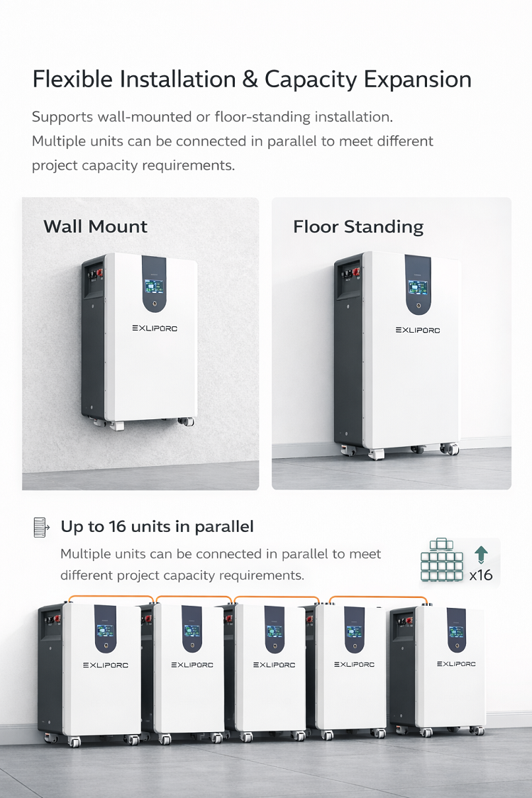 ESS 50 kWh Battery LiFePO4 48V 1000Ah Controller Solar Lithium Ion Battery Pack 50KW Bms Home Energy Storage System