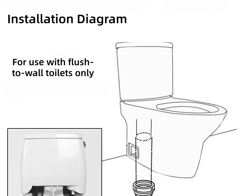 Bathroom Toilet Connection Drain Pipe Plastic Pipe Shifter Polyvinyl Chloride Offset Plate Connection Pipe