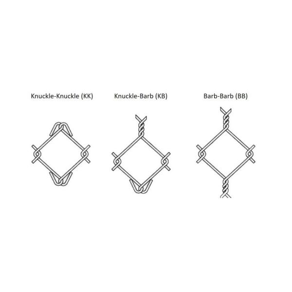 Residential Wire 10ft Steel Chain Link Fencing Galvanized