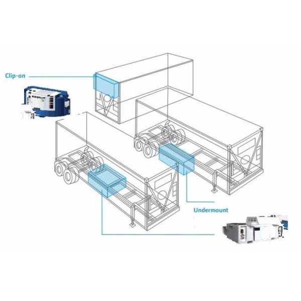 дизельная вода Genset 460V Undermounted контейнера Reefer 15kw Underslung охладила