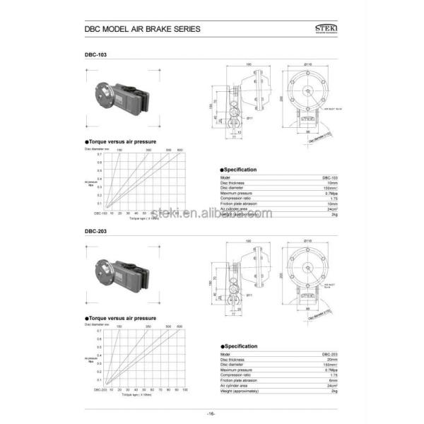 STEKI 2019 Your Trusted Source for Pneumatic Brake Clutch Manufacturing in Taiwan