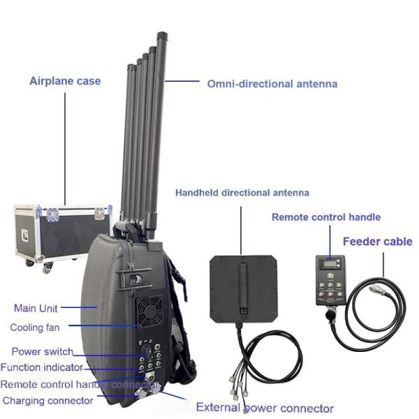 Customizable Backpack Drone Jammer Directional Antennas For Precision Targeting