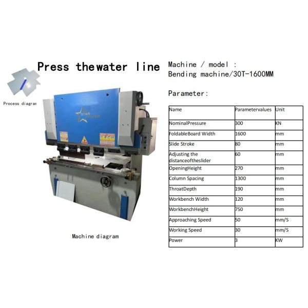 Kitchen Sink CNC Manufacturing Machine with PLC Control and Pneuma-Lock Clamping for Stainless Steel Sinks with Overseas Engineer Support