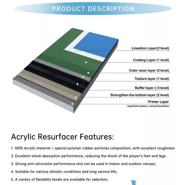 Elastic Monomer Poly Sports Court Paint Acrylic Badminton Court Flooring